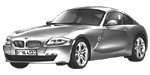 BMW E86 B0869 Fault Code